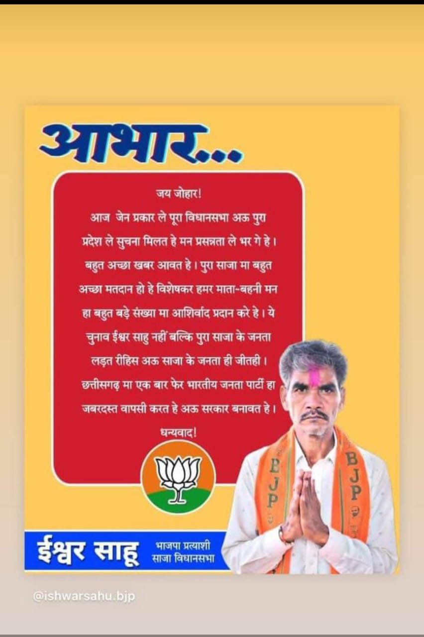 BJP candidate